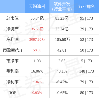 硬件開發與銷售 從創意到市場的全鏈路策略